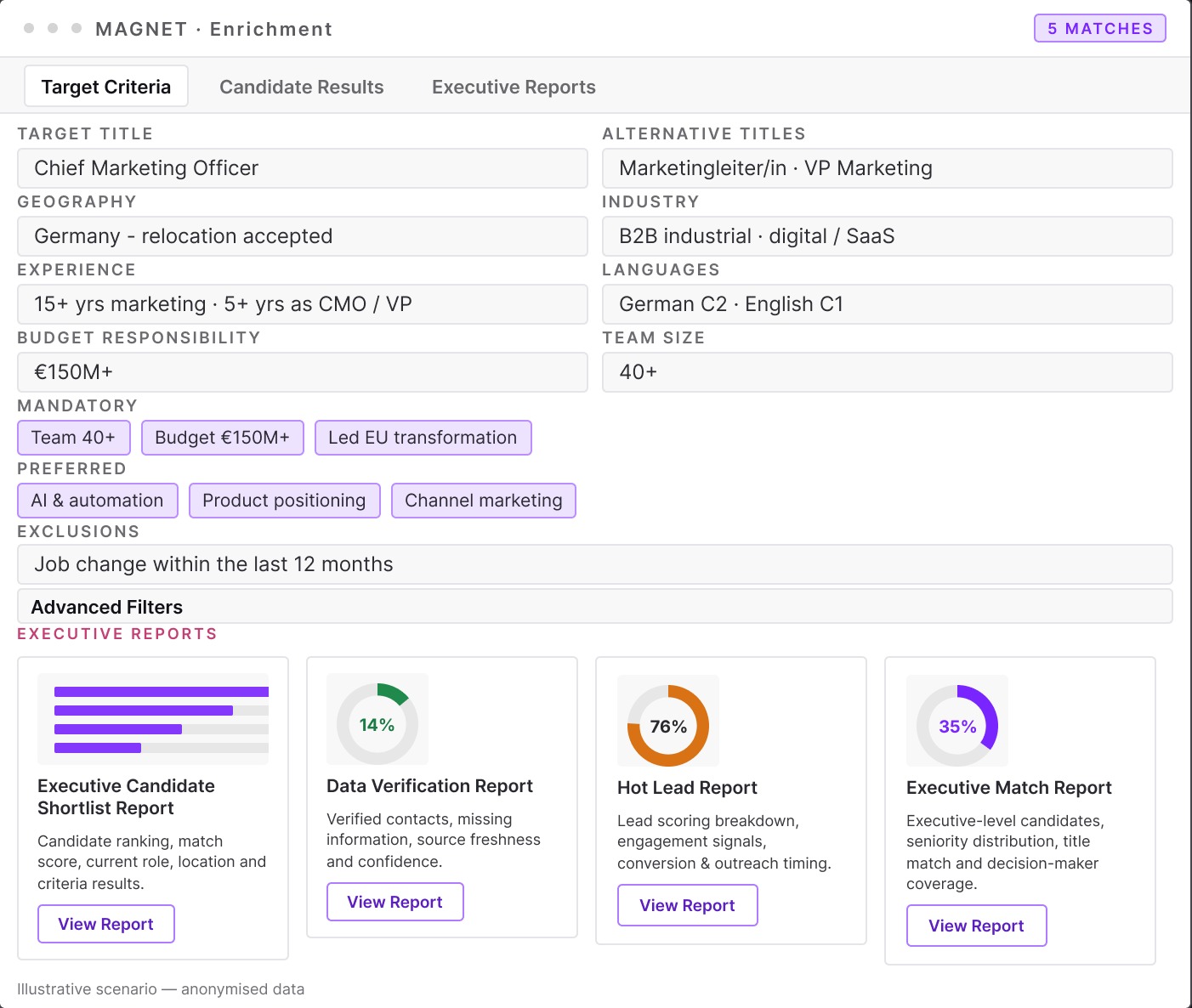 Find the executive others cannot reach — product interface